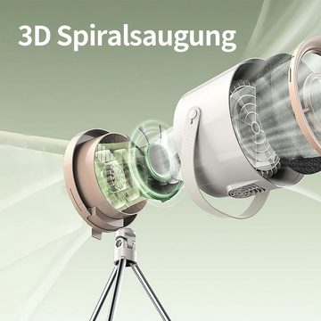 DOPWii Multikocher Dunstabzugshaube für den Außenbereich, 9 W, 3 Geschwindigkeitsstufen, Leiser Betrieb, ideal für kleine Küchen und Arbeitsplatten