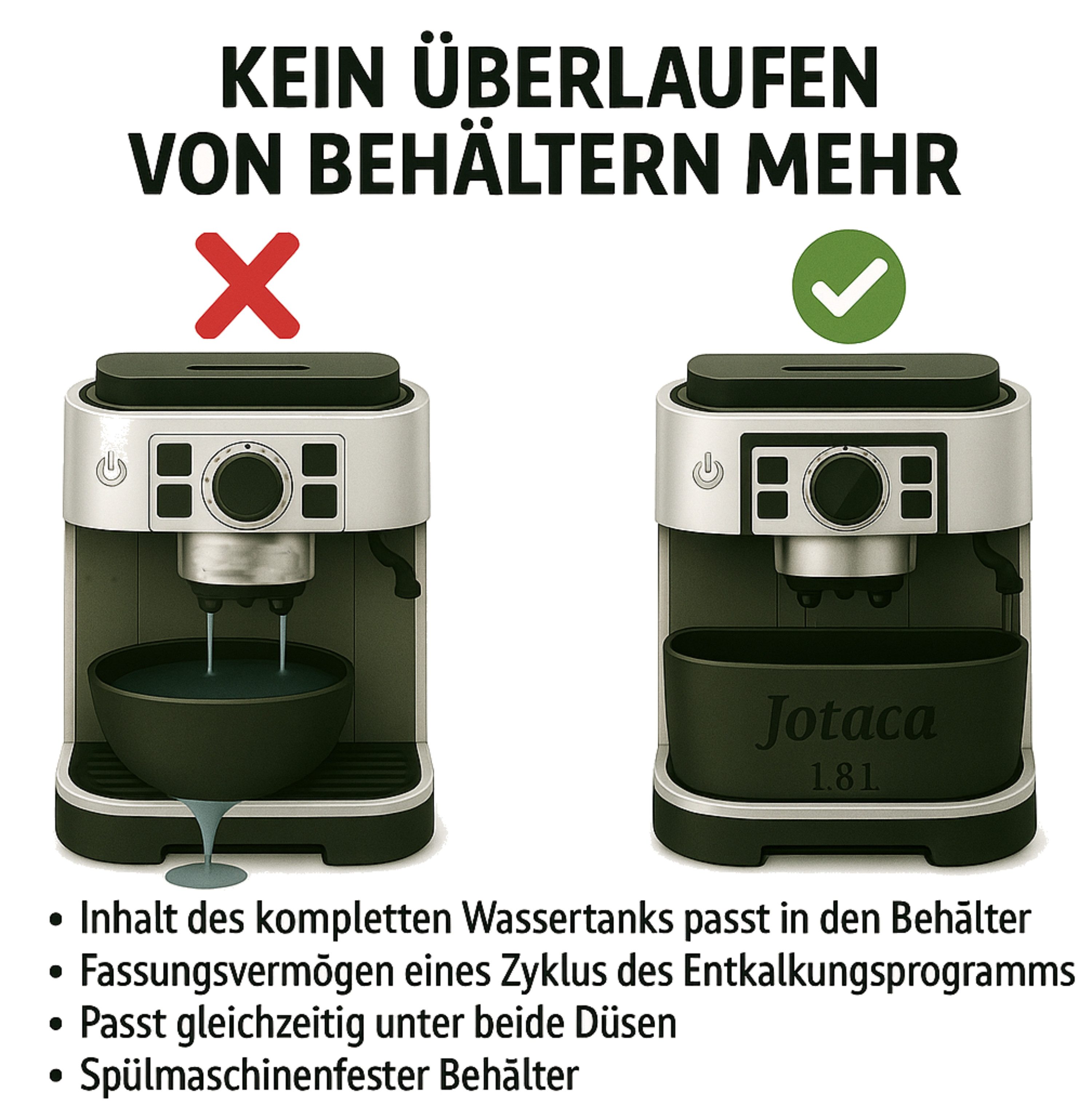Jotaca Tropfschale Entkalkungs - Behälter, für Kaffeevollautomat, Kaffeeautomat, Espressomaschine, (1-St., passend für Delonghi ECAM Magnifica Start), für den optimierten Entkalker Vorgang