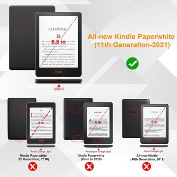 Fintie E-Reader-Hülle für 6,8 Kindle Paperwhite 11.Gen/Kindle Paperwhite Signature Edition 6,8 Zoll, Die dünnste und leichteste Schutzhülle Tasche mit Auto Sleep/Wake