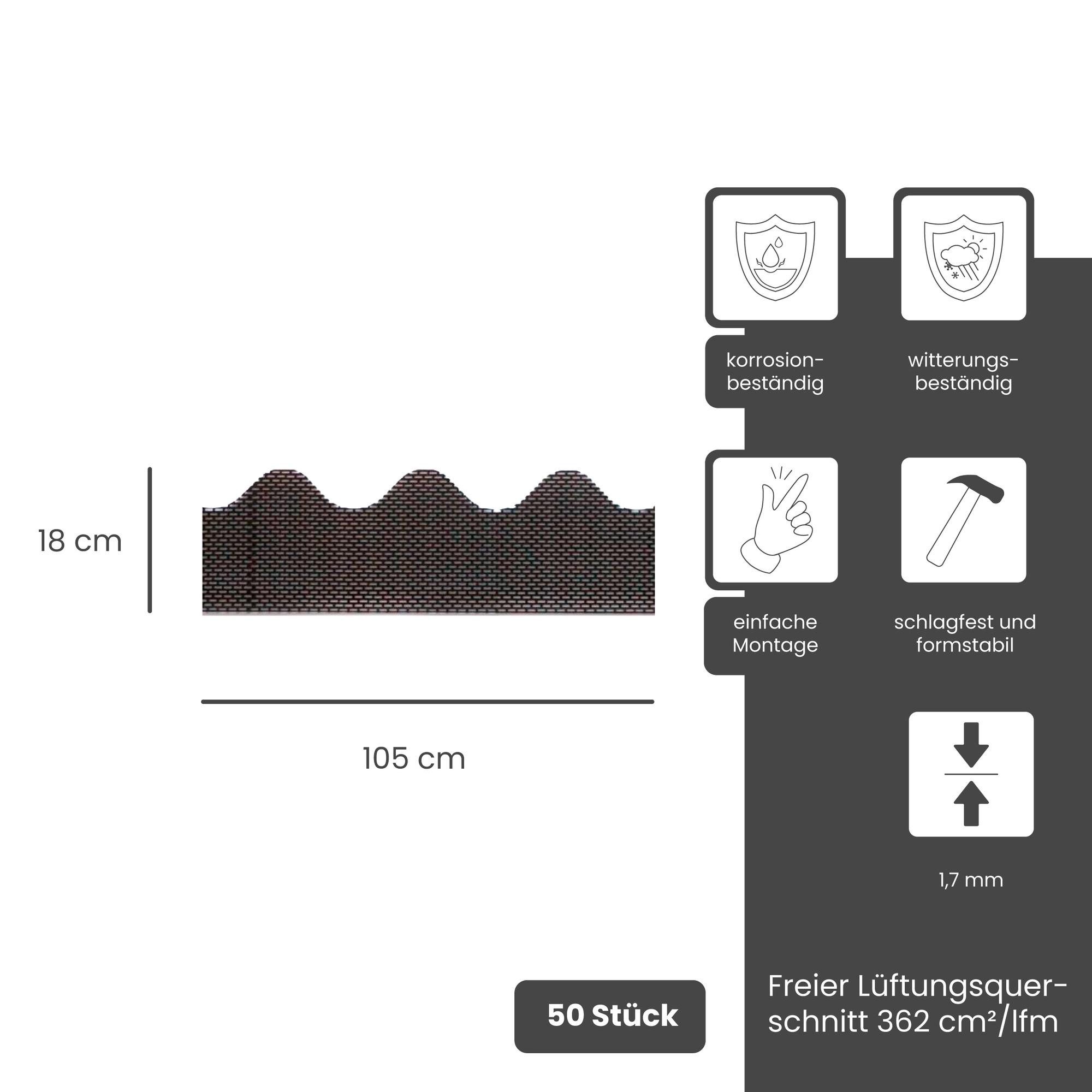 Thumbnail - Fassadenprofile Profil (Traufenbelüftungsprofil wellenförmig, 105 cm, PVC 50 Stück Schwarz, 50-St), für Wellplattenprofi...