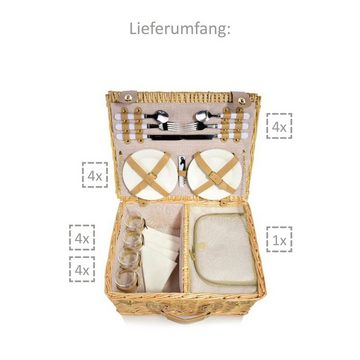 SÄNGER Picknickkorb Fehmarn mit Kühltasche (Set, 25 St., Picknickkorb, Geschirr, Besteck, Kühltasche), 4 Personen