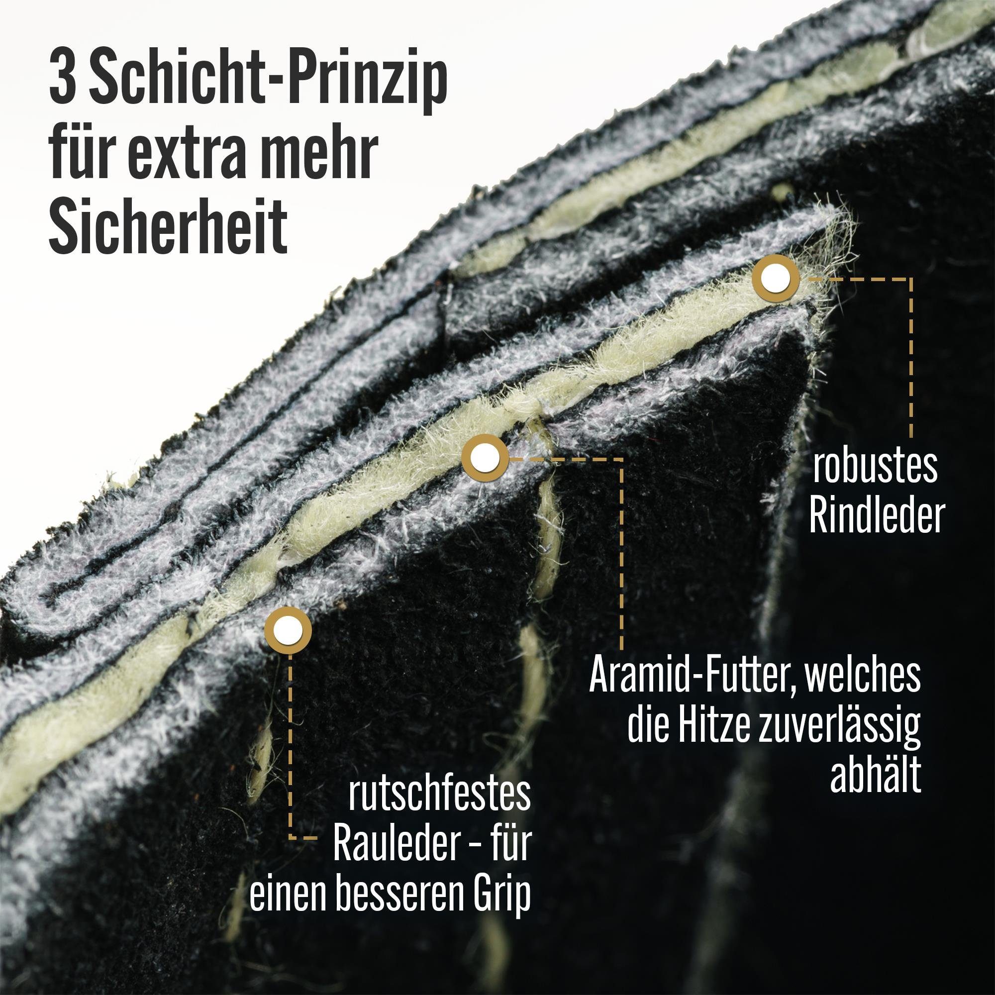 BLACK FOREST FOX Topfhandschuhe Leder Griffhülle PAW Aramid Kevlar, (1 Stück, 1-tlg), Kontaktwärme bis 250 Grad Celsius