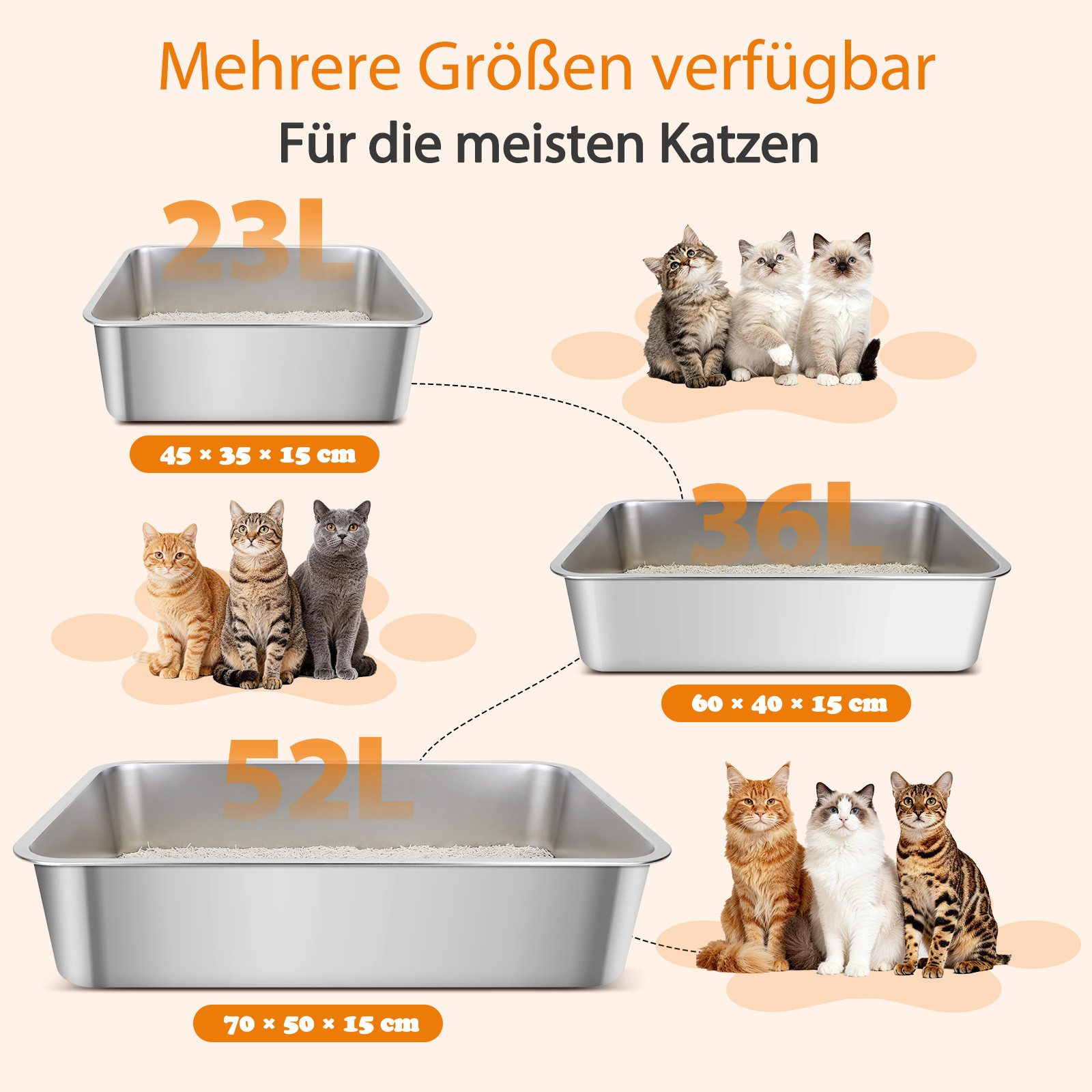 nobleza Katzentoilette Edelstahl Katzenklo Große Katzentoilette Kleine und Mittelgroß
