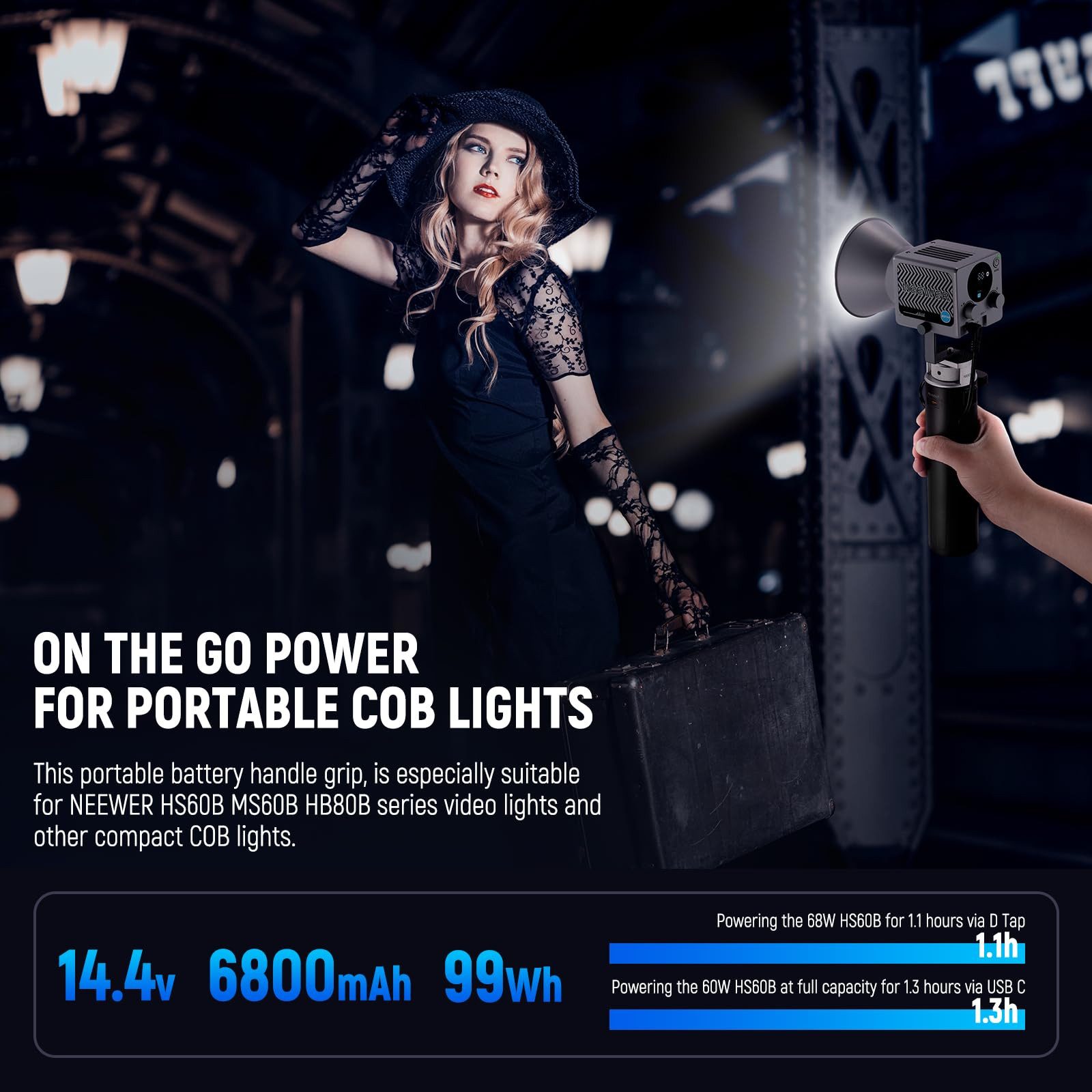 Neewer Batteriegriff PH99E Battery Griff Netzteil für COB Videoleuchten der HS MS HB Serie, 6800mAh/99Wh, Typ C PD 100W Ausgang, D TAP 14,4V/10A, für im Freien