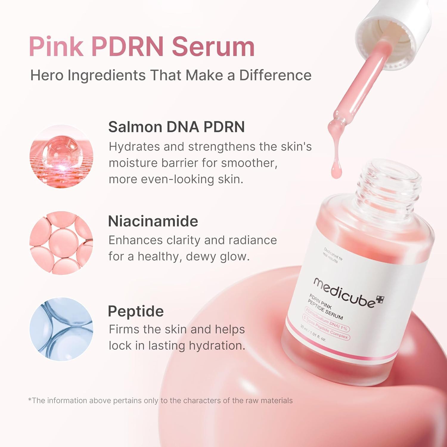 Medicube Anti-Aging-Creme Salmon DNA PDRN Pink Peptide Serum Sorgt für einen natürlichen „Pink Glow“ 30ml, Korean Skincare Glow & Anti-Aging Serum