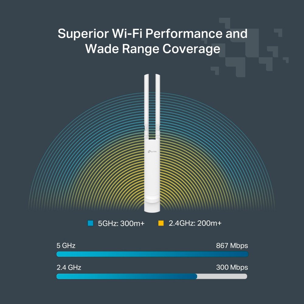 tp-link Festa F52-Outdoor AC1200 MU-MIMO GIG In-/Outdoor Access Point