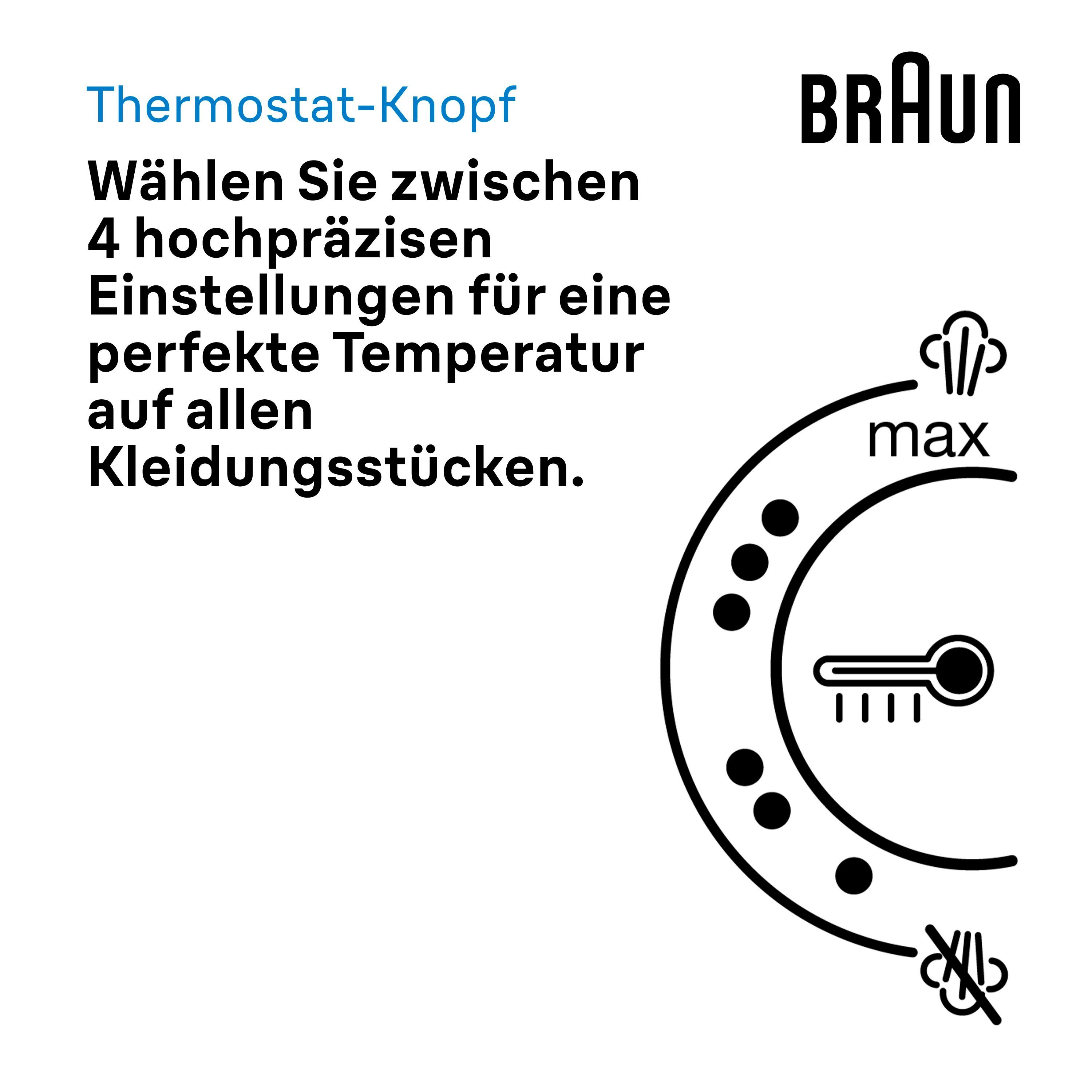 Braun Dampfbügelstation CareStyle 1 Pro IS 1511 WH - 5,5 bar, 360 g Dampfstoß, 1,7 l Tank, 1700 ml Wassertank, 110 g Dampfmenge, SuperCeramic Bügelsohle, Easy CalcClean Entkalkung