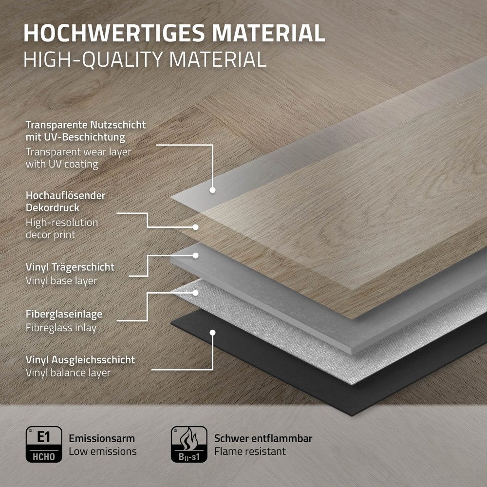 ML-DESIGN Vinylboden PVC Vinyl Bodenbelag Fischgrät Klick-Vinyl Fußbodenbelag in Holzoptik, Klickvinyl Eiche dunkel 3,12m² / 40x Dielen Bodenbelag 4,2mm Dicke – Bild 4 von 5