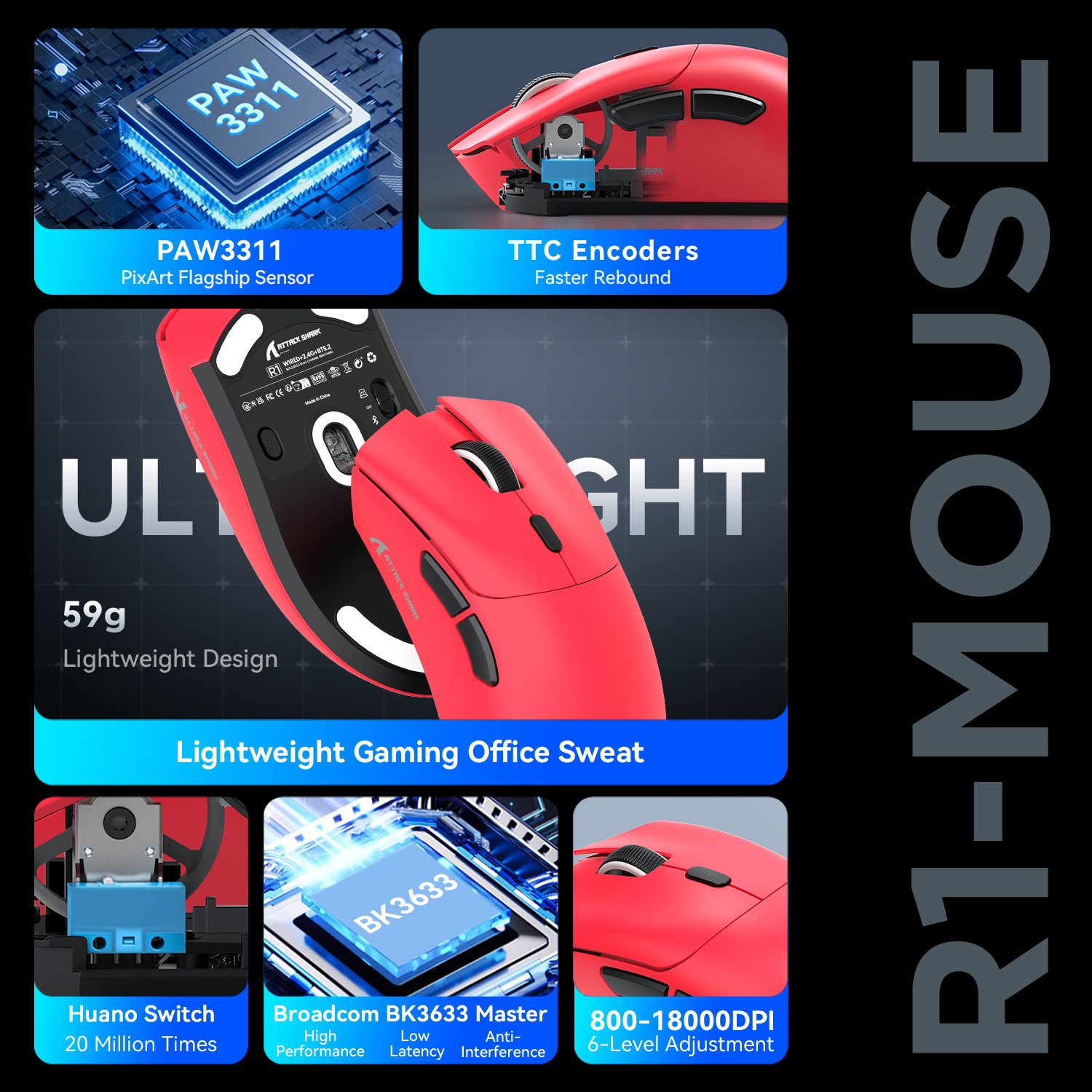 ATTACK SHARK R1 Kabellose Gaming-Maus, PAW3311-Sensor, 18K DPI Gaming-Maus (2.4G, Bluetooth, USB-C, 59 g,18000 DPI,Office-Maus für Win11/Xbox/PS/Mac)