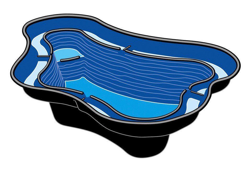 Ubbink Fertigteich Calmus SIV, BxLxH: 145x215x50 günstig online kaufen