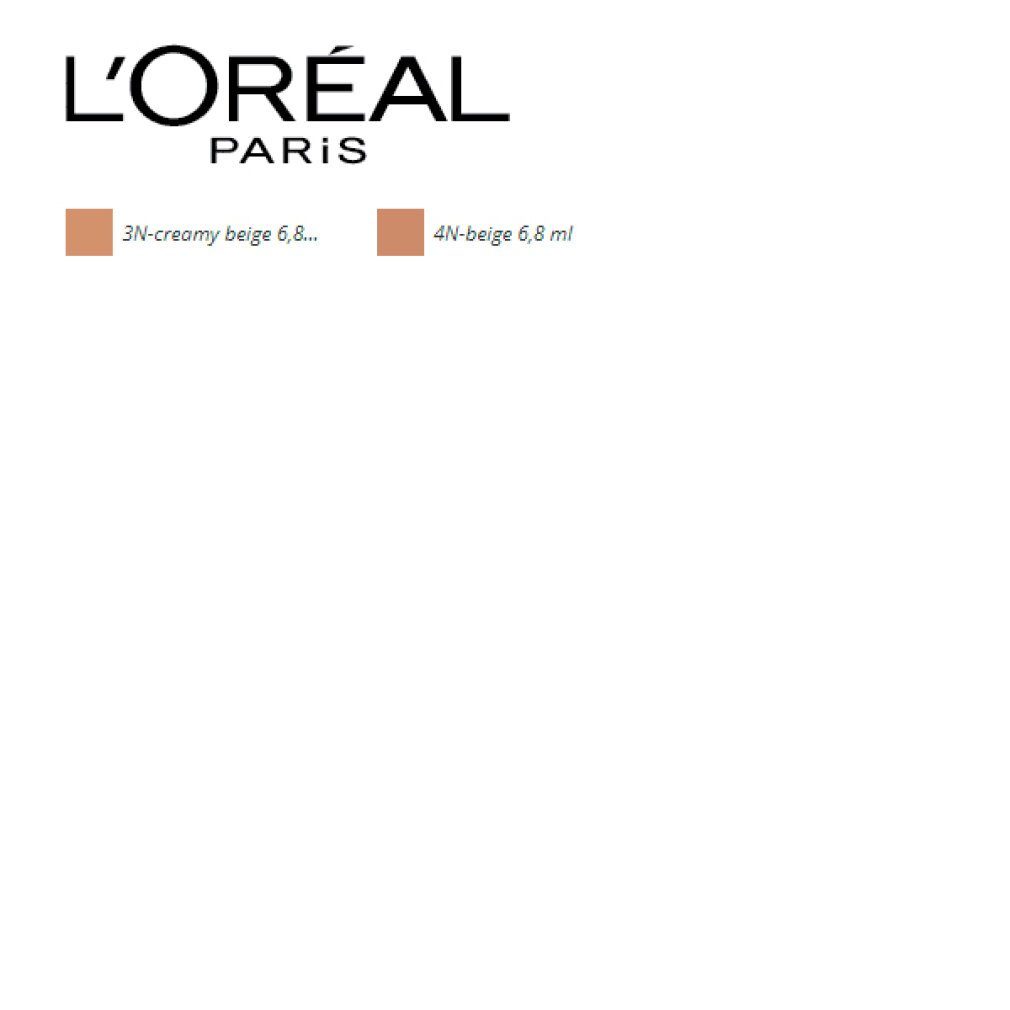 L'Oreal Deutschland Concealer Concealer Perfect Match 3.N Creamy Beige, 6,8 ml