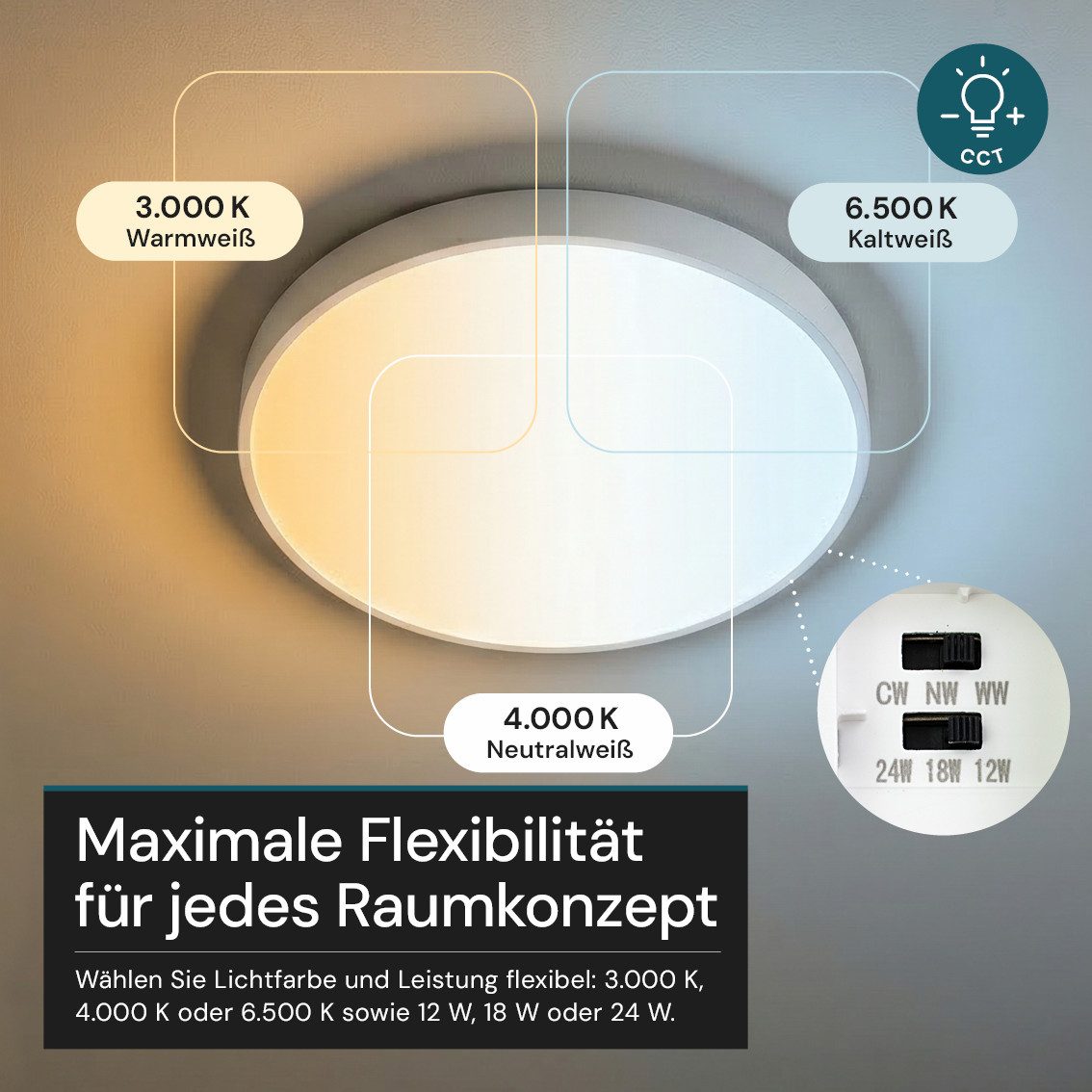 LUXULA Aufbauleuchte LUXULA LED Deckenleuchte 24 W CCT einstellbar Weiß, LED fest integriert, 3000- 6500K Warm- Kaltweiß, LED Deckenlampe rund Power-Select