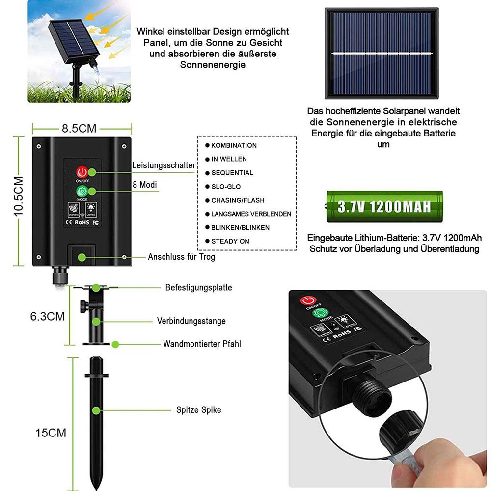 String Weiß, / wasserdicht, dimmbare, Light, LED Multicolor, Fernbedienung 3x2M, Solarleuchte 1.5x1.5M mit Modi, Weiß, LED Sunicol Solar Blau, 8 Warmes