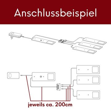 kalb LED Unterbauleuchte schwarz 5W- sehr flache Küchenleuchte mit Touch-Dimmfunktion, 1er Set warmweiss, warmweiss