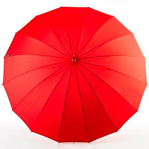 Die beliebtesten Vorschläge dieser Woche EuroSCHIRM® Stockregenschirm Metropolitan®, rot