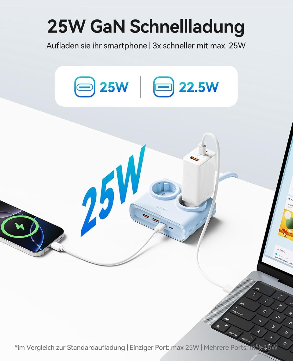 ORICO Steckdose 25W/15W GaN Mehrfachsteckdose 6-in-1 Steckdosenleiste,2AC+2USB +2CPD, flacher 1,3 cm Stecke, 1-St., 1,6 m Kabel, 2500 W., für Haushalt & Büro