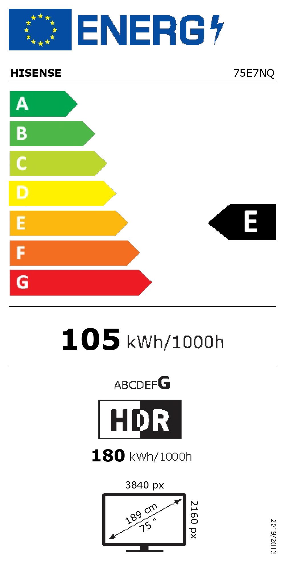 Energieeffizienzklasse: 