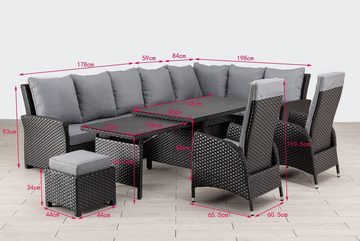 Gardissimo Gartenlounge-Set Edessa XXL, Aluminium, Gartenmöbelset, Outdoor, Möbel, Polyrattan, UV-beständig