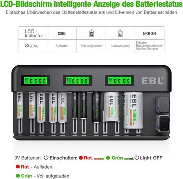 EBL 12+2 Akku Ladegerät-Schnell Batterie ladegerät Batterie-Ladegerät (1-tlg., für AA/AAA/C/D NI-MH/NI-CD Akku & 9V Li-ion/NI-MH Akku)