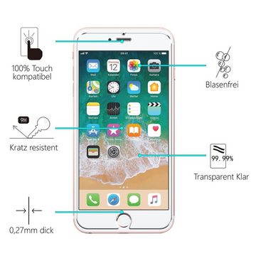 CoolGadget Schutzfolie Panzerfolie für iPhone 6 Plus / 6S Plus, (Spar-Set 4in1, 2x Displayschutz, 2x Kameraschutz), Panzerglas Schutzfolie für Apple iPhone 6 Plus / 6S Plus Folie