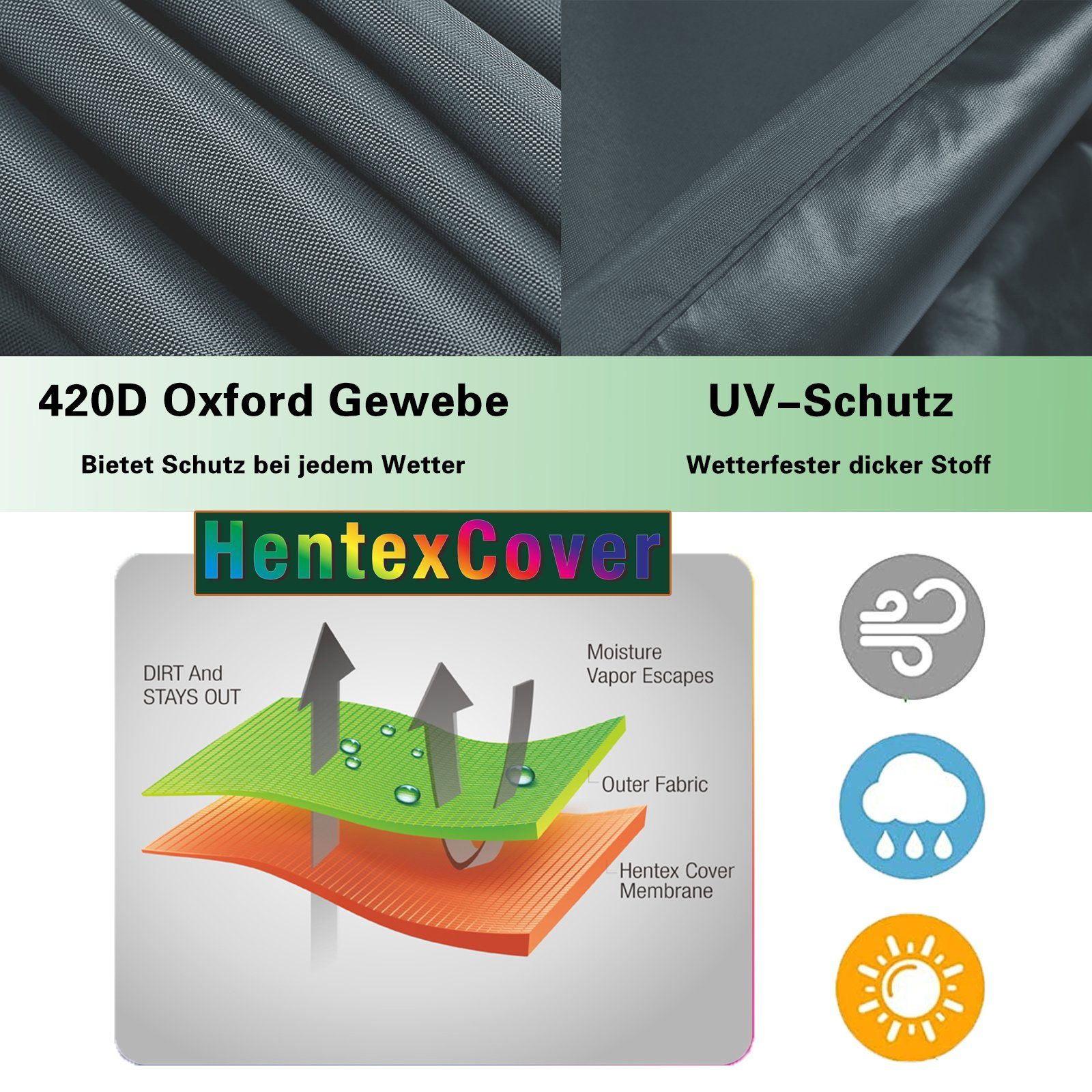 Hentex Sonnenschirm-Schutzhülle HENTEX Sonnenschirm Schutzhülle, Atmungsakt günstig online kaufen