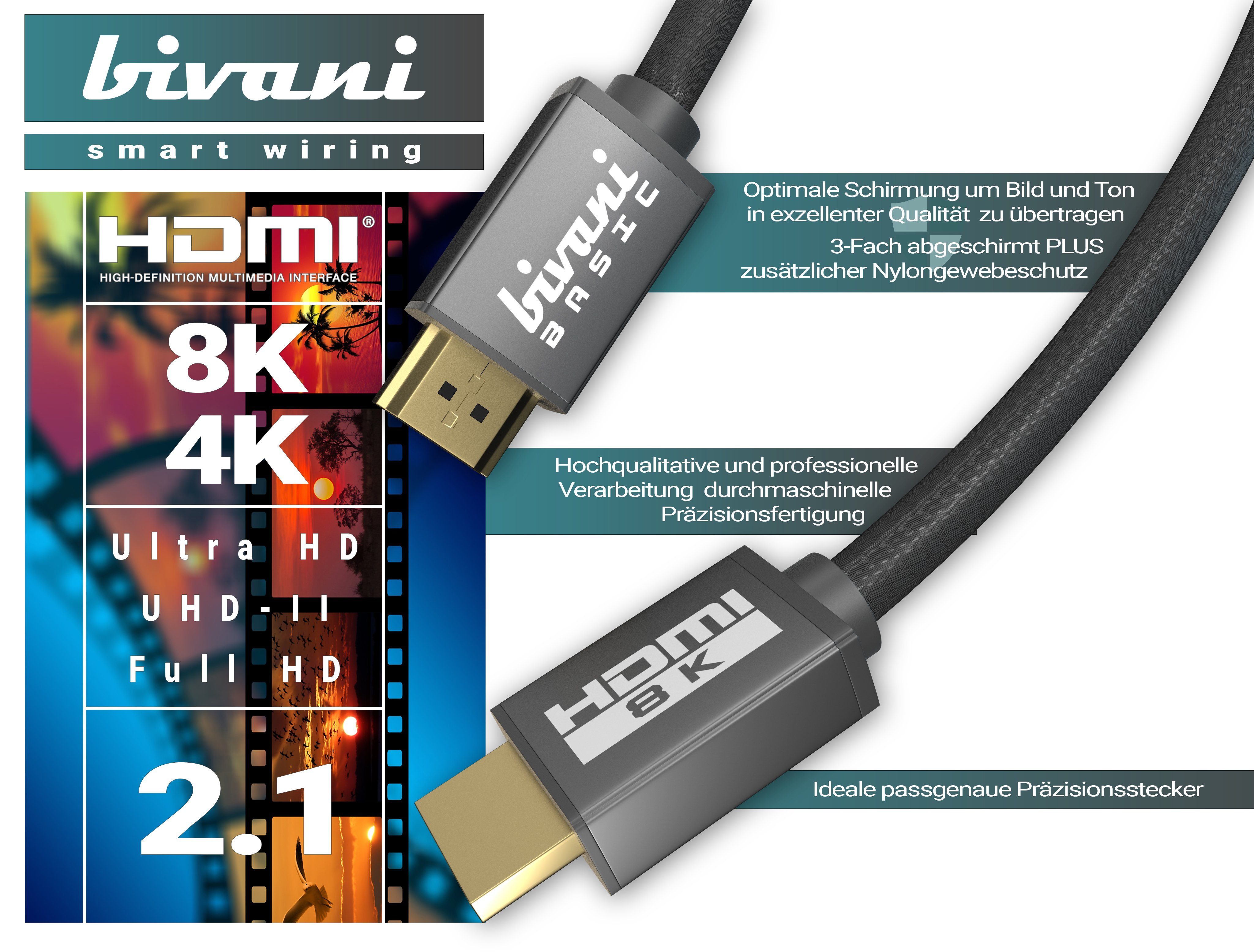CEC, Typ VRR, bivani HDCP, Series 48 cm), 8K 8K@60HZ, Ready HDMI Ethernet, 4K@120HZ, HDMI-Kabel, PS5 HDMI Xbox Kabel Highspeed & X Gbps, 10K, 2.1a bis HDR10+, A HDMI, (100 eARC,