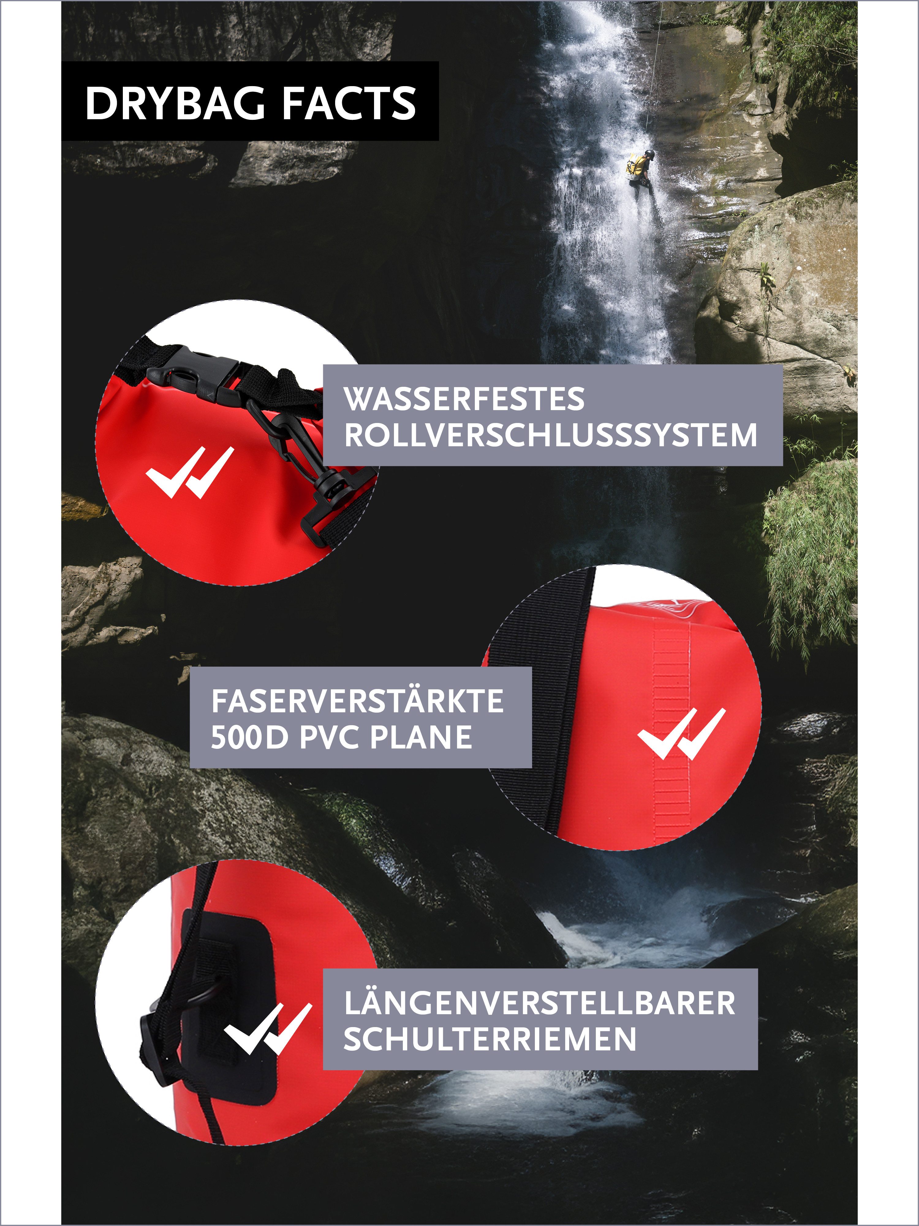 DonDon Drybag Beutel Trockentasche Trockenbeutel (1-tlg), wasserdichter outdoor Drybag