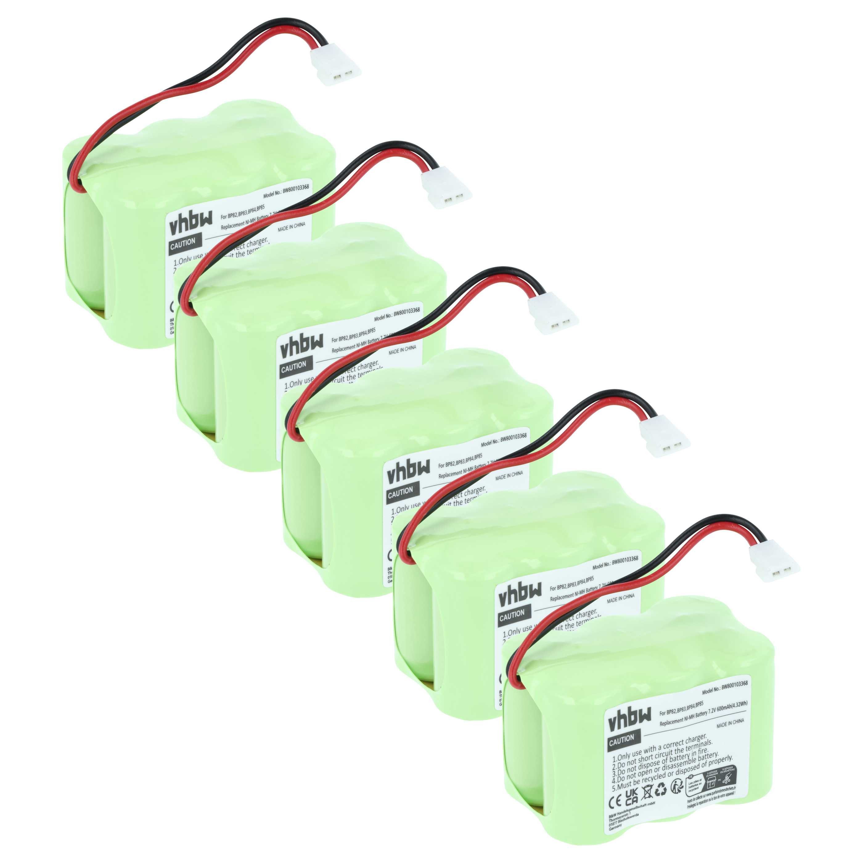 vhbw Akku passend für Icom IC-W2A, IC-R1, IC-M7, IC-4SE, IC-4SA, IC-45SE, Akku Akku NiMH 600 mAh (7,2 V, 5 St), Leistungsfähige Austausch-Akkus für Ihr Funkgerät, Walkie-Talkie