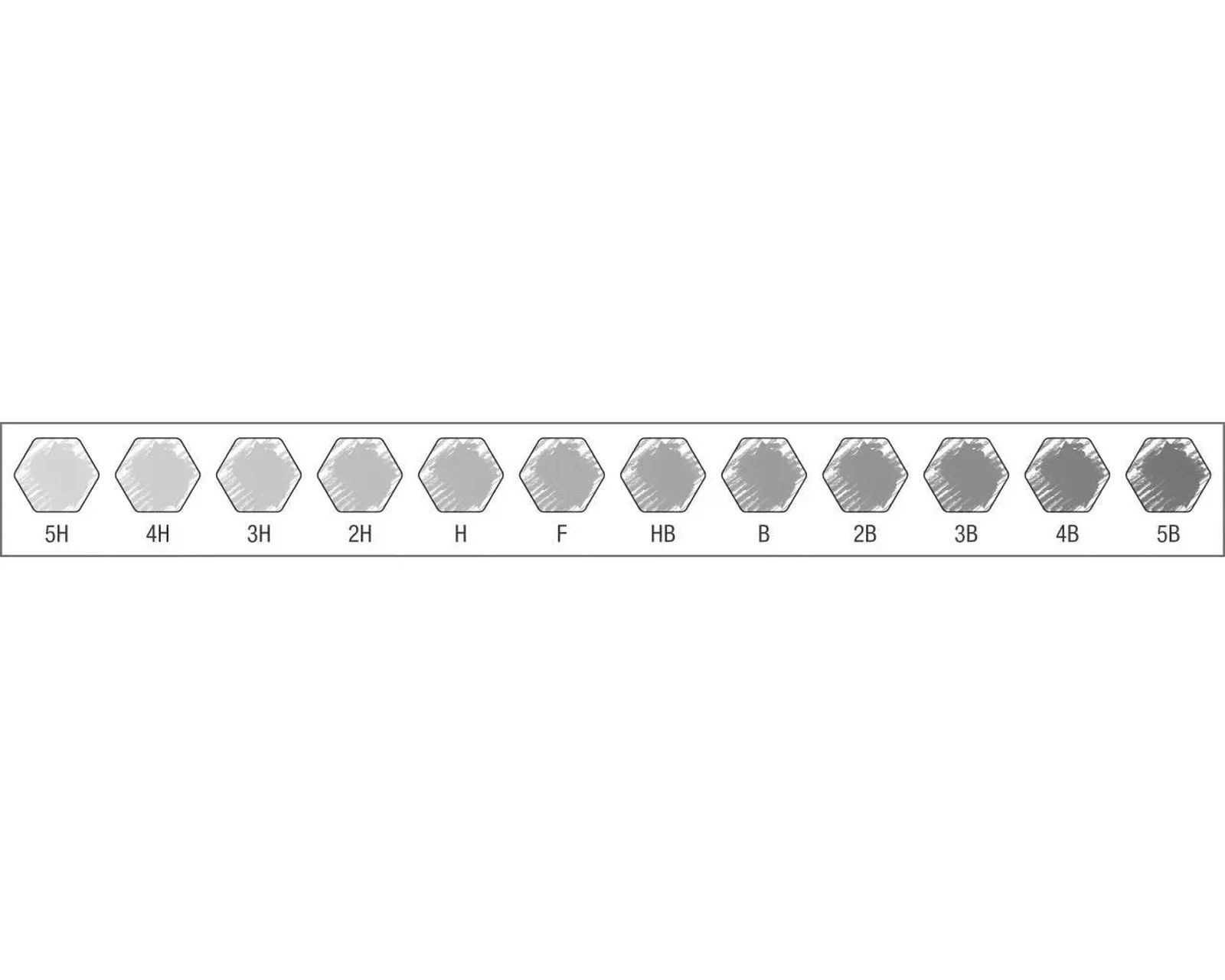 Faber-Castell Bleistift Castell 9000 Bleistift, (Design Set, 12-tlg), 12er Metalletui