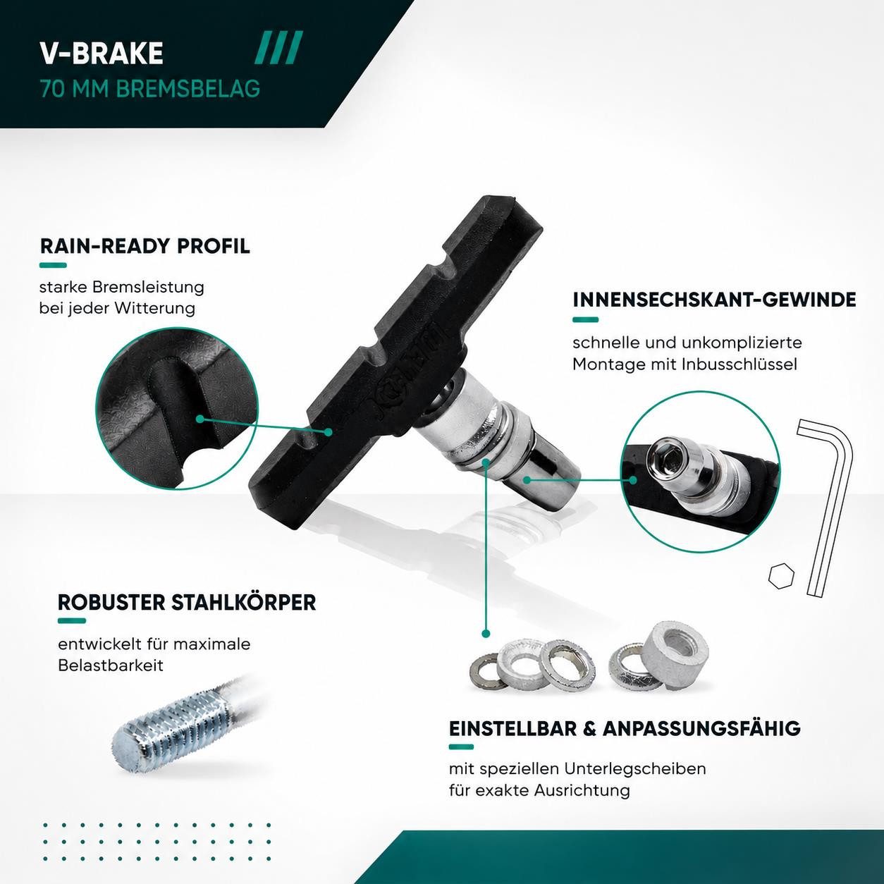 BAYLI V-Brake 20 Stück Fahrrad Bremsen Set für Shimano, 10 Paar Bremsschuhe schwarz