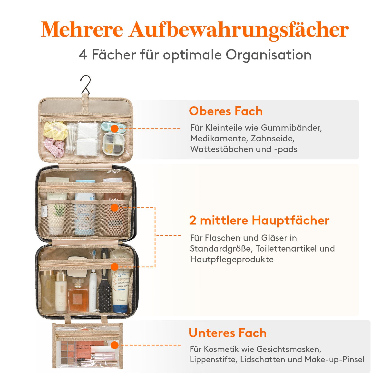 Lifewit Kulturbeutel Reise Kulturtasche Damen, Wasserabweisende Kulturbeutel mit Nassfach (Set, 1-er, B/H/T 10.5/23/32 cm), Spritzwassergeschützt, Einfarbig