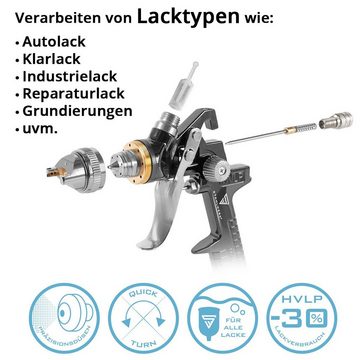 STAHLWERK Lackierpistole HVLP Lackierpistole SG-600 ST, 100 l/min, Set, 7-tlg., mit 1,4, 1,7, 2,0 mm Düse und 600 ml Fließbecher, Profi Spritzpistole