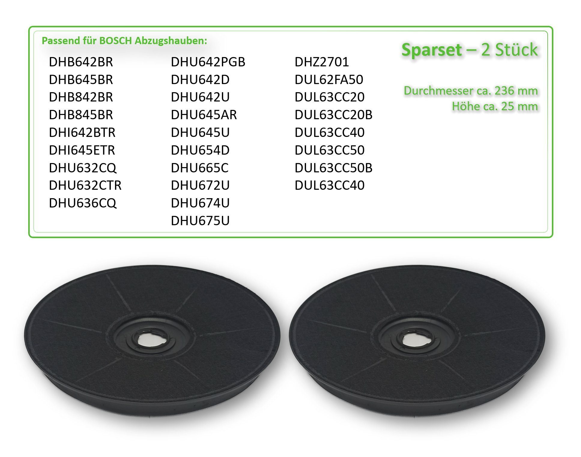 SPARSET 4 Aktivkohlefilter (2 Paar) für BOSCH Dunstabzugshauben DWK065G60,  DWK065G20, DWK095G60 Umluftbetrieb