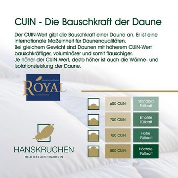 Daunenbettdecke, Royal, HANSKRUCHEN, Füllung: 100% Daunen, Bezug: 100% Baumwolle, Leicht 135 x 200 cm, hergestellt in Deutschland, allergikerfreundlich