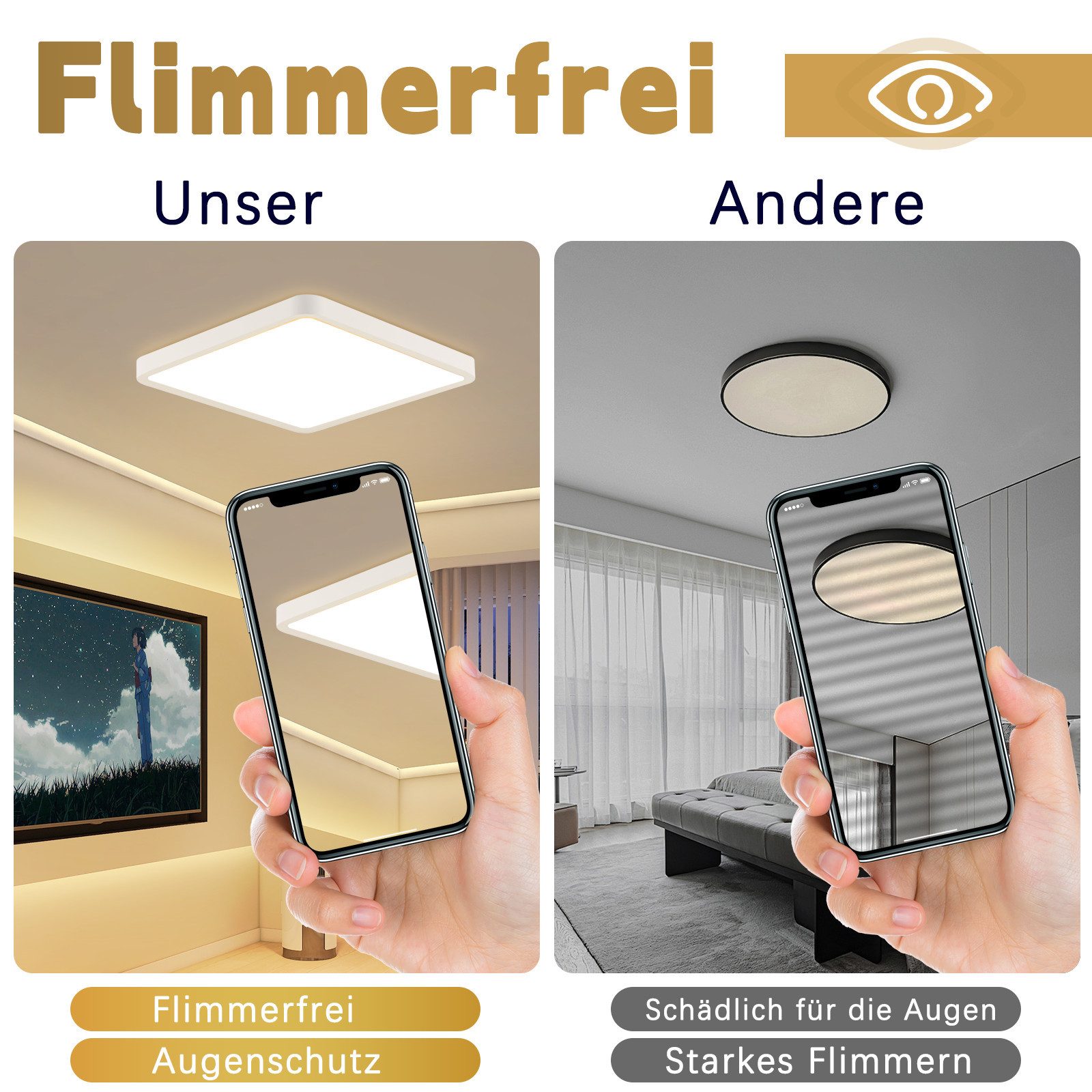 Nettlife LED Panel LED Deckenleuchte Flach 23CM 3000/6500K 18W, LED fest integriert, Warmweiß, Deckenbeleuchtung zimmerlampe Küchenlampe Flurlampe