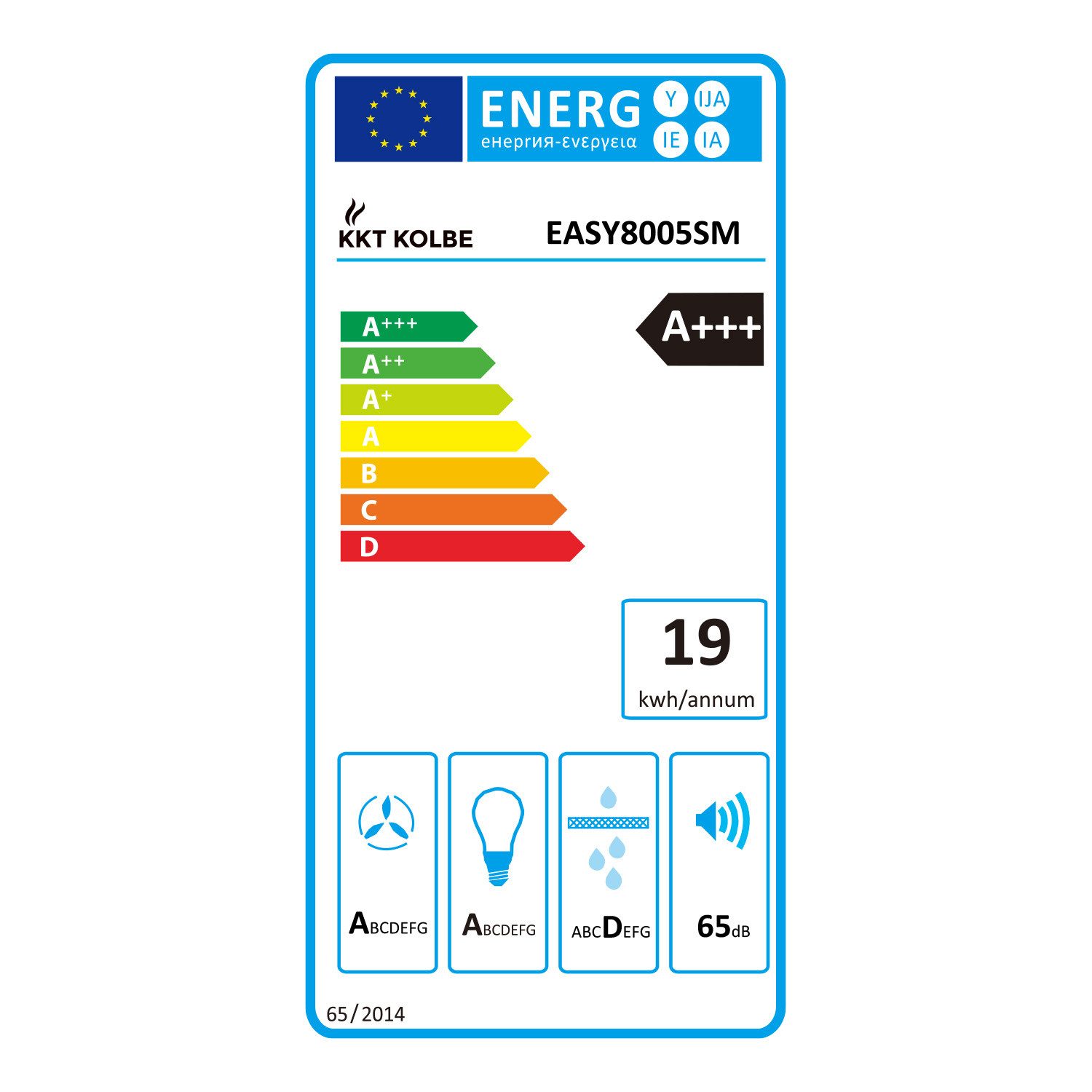 Energieeffizienzklasse: 