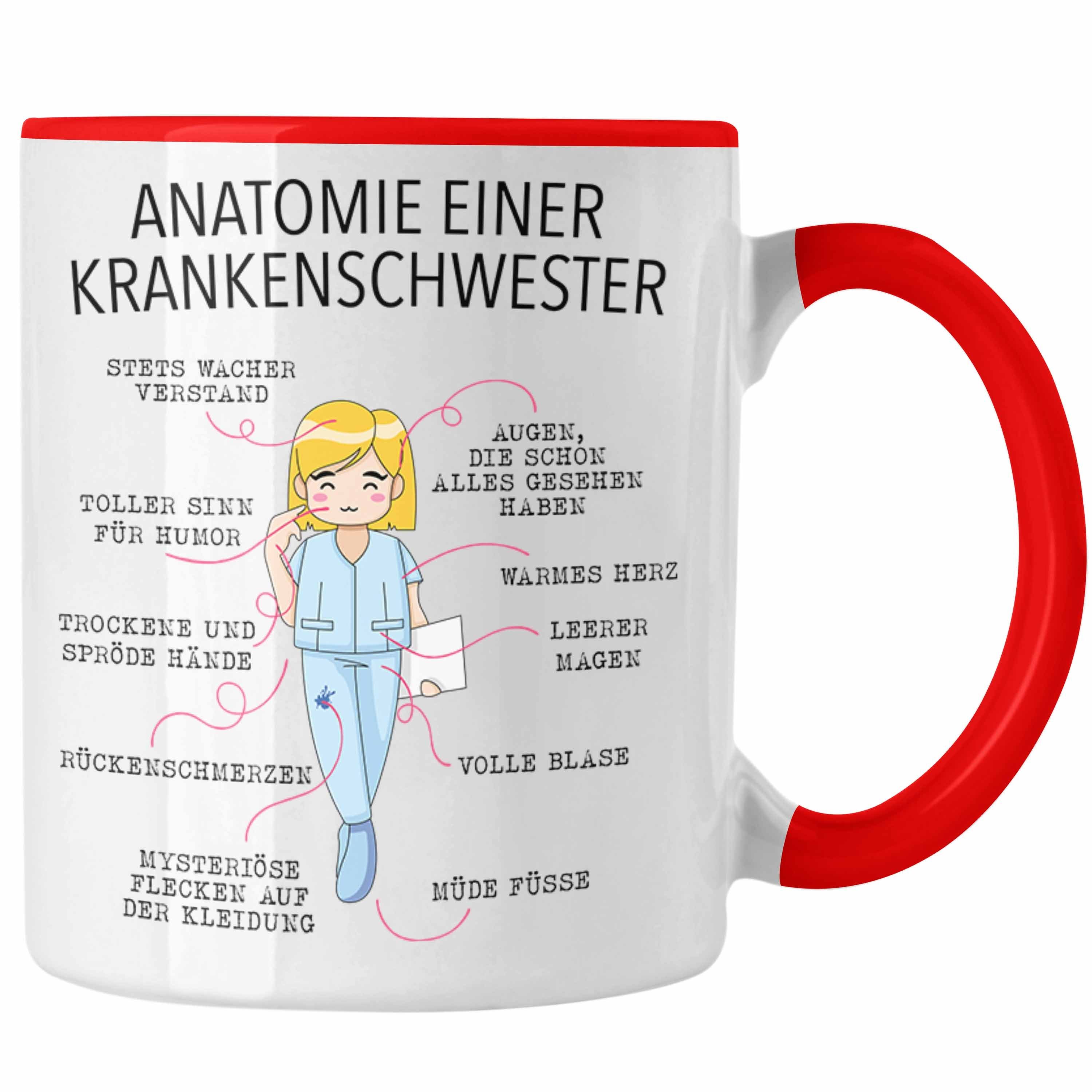 Krankenschwester Beste Tasse Geschenk Anatomie Krankenschwester Rot Ausbildung Lustige Geschenkidee Trendation - Tasse Trendation Krankenhaus
