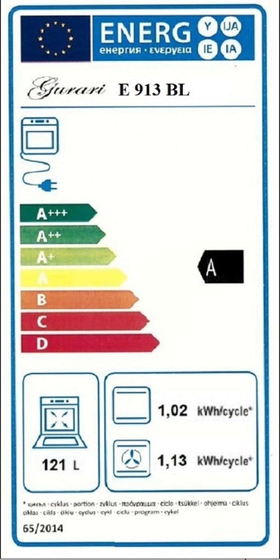 Energieeffizienzklasse: 