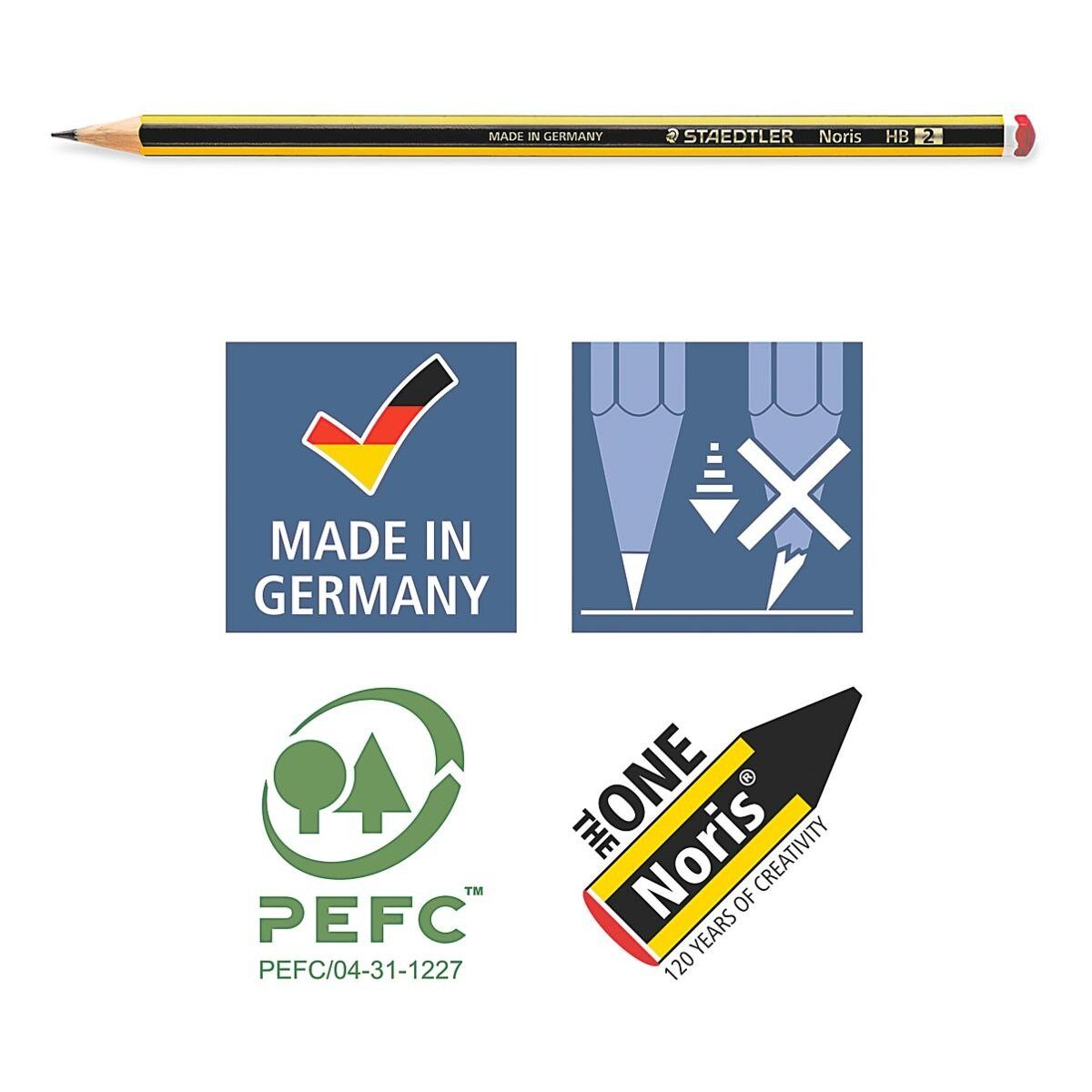 STAEDTLER Bleistift Noris 120, (14-tlg), inkl. Radierer und Spitzer, HB (mittelweich), Sechskant