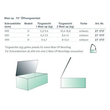 SO-TECH® Möbelbeschlag Maxi UP Klappenstütze für Truhen / Klappenhöhe 400-600 mm