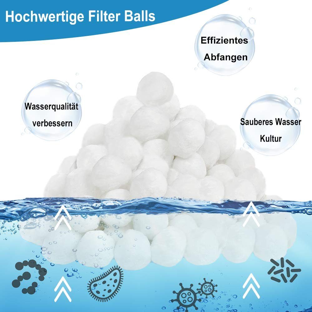 Filterpumpe 700g Filter Balls Filterbälle ersetzen 25kg Filtersand für Pool 
