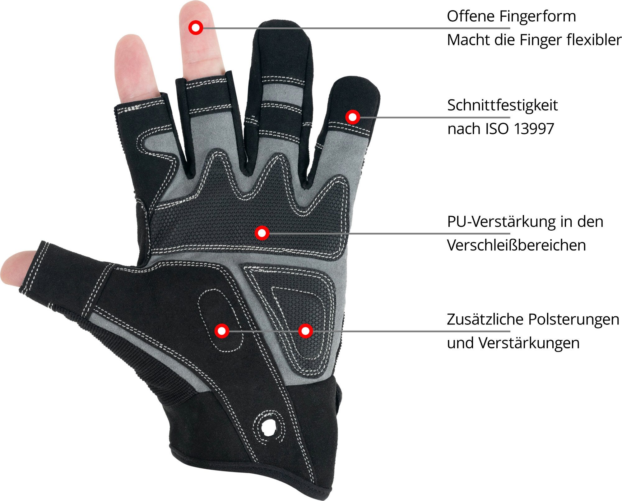 Stagecaptain Arbeitshandschuh-Set Rigger Handschuhe mit 3 kurzen Fingern - Größe M (3-St) Innenfläche aus Kunstleder