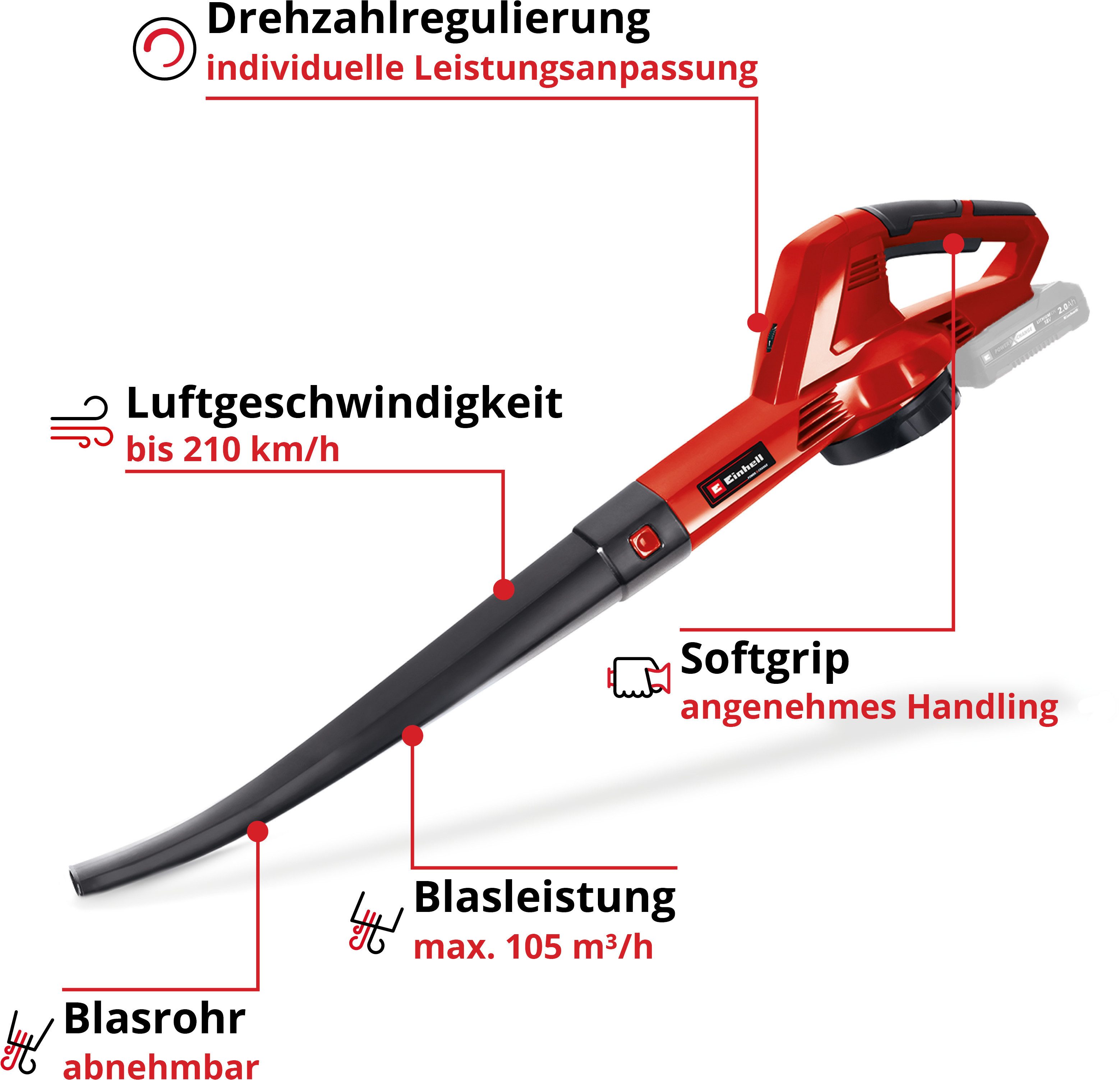 Einhell Akku-Laubbläser GC-CL 18 Li E-Solo, 210 km/h Blasgeschwindigkeit. ohne Akku und Ladegerät