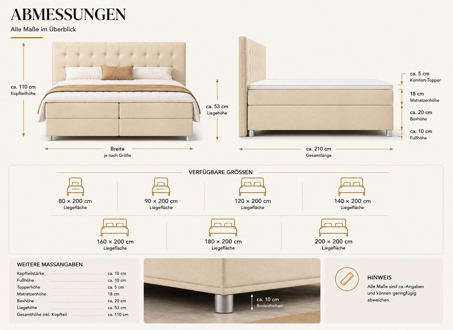 Best for Home Boxbett Neo Sawana Komfortable Bonellfederkernmatratze mit 5 cm Topper (Komplettbett, 4-St., 90x200 120x200 140x200 160x200 180x200 200x200), 7-Zo – Bild 5 von 5