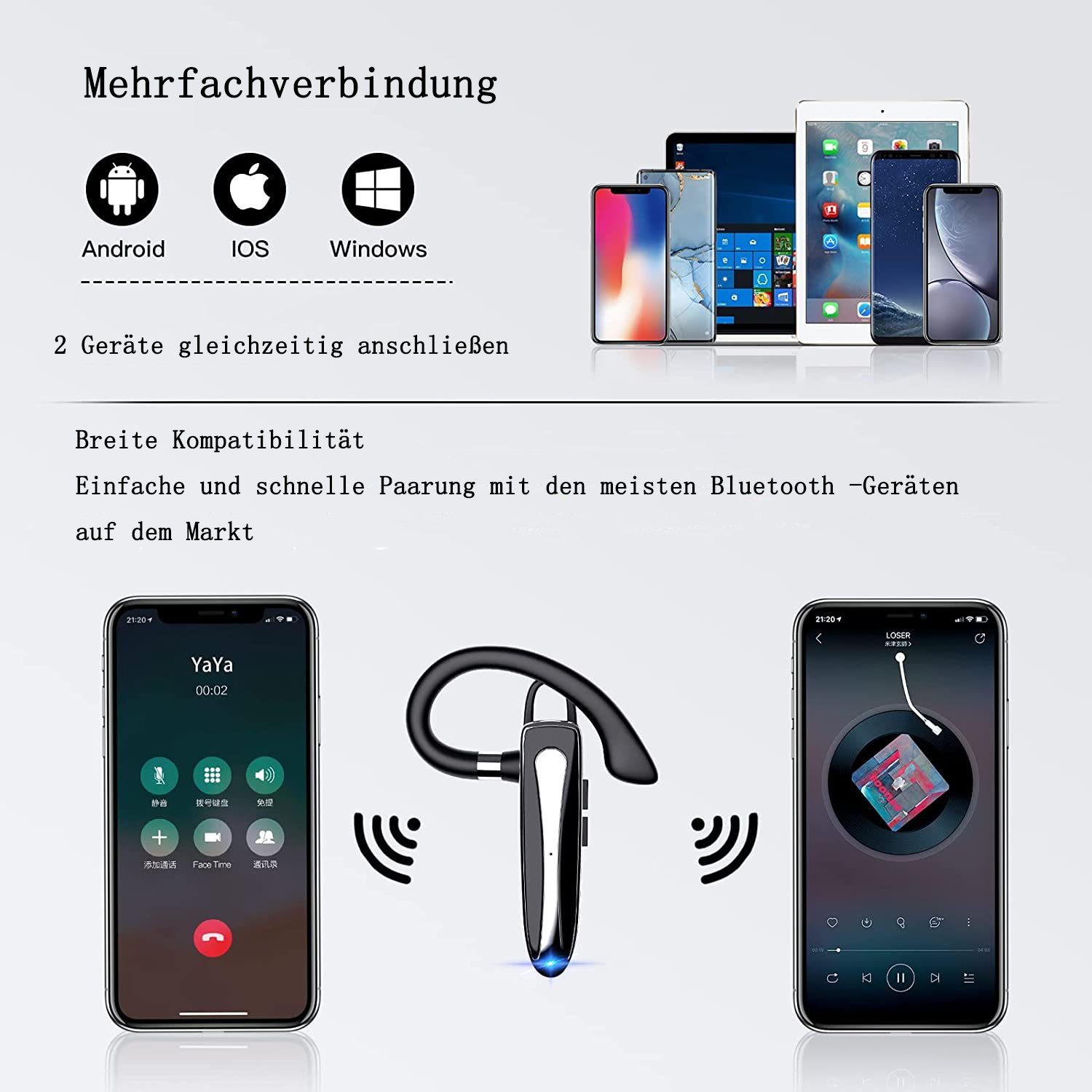 Bluetooth Mikrofon, Headset Bluetooth-Kopfhörer LED Ladebox mit Kabellos Headset mit GelldG