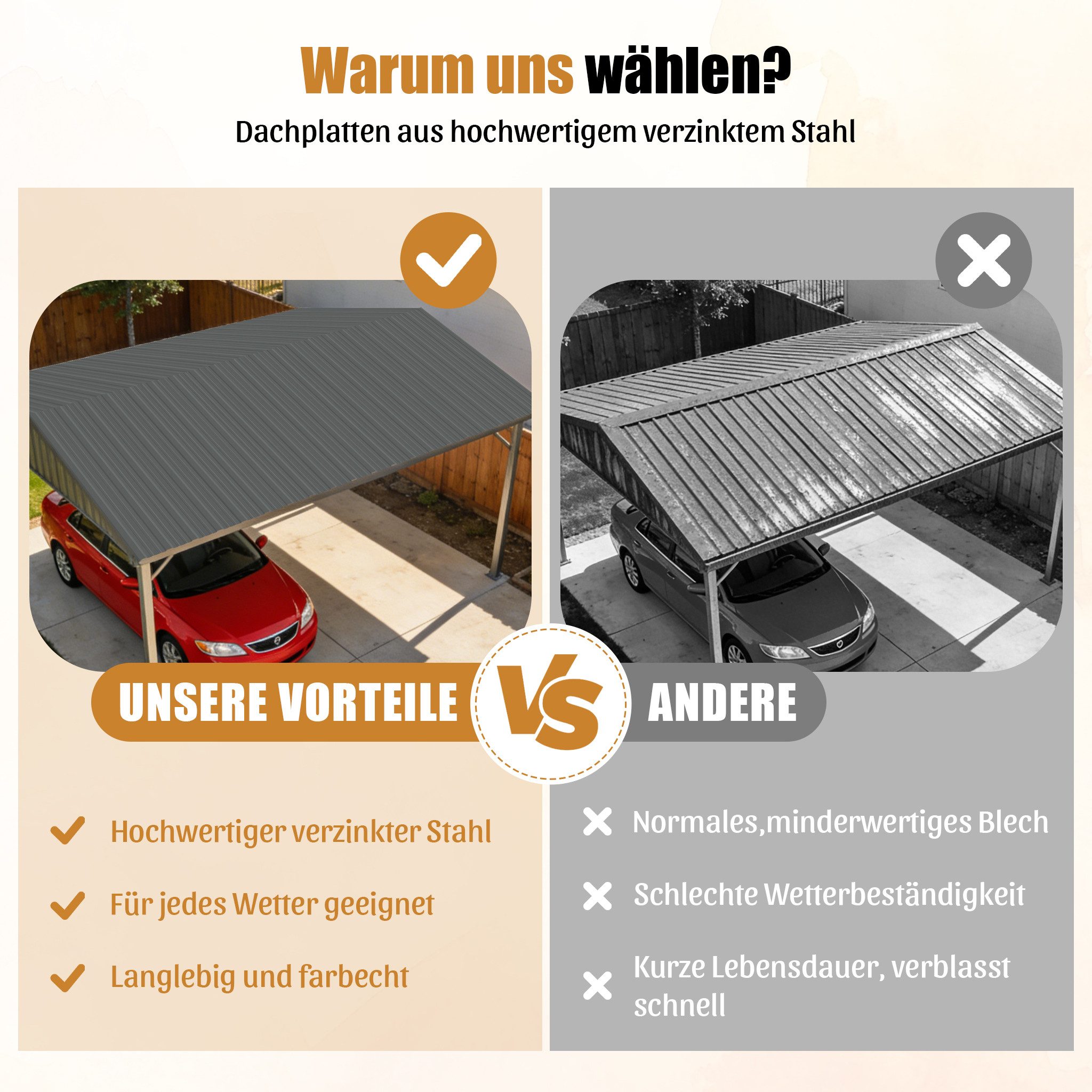 GIHAUVIA Trapezblech Blech Metall Dachblech Dach Platten Stahlblechdachplatten., (26-St) – Bild 3 von 5