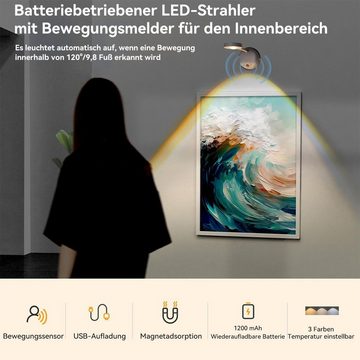 Welikera Wandleuchte Wandlampe,Intelligentes LED-Licht Mit Sensor Für Den Menschlichen, 1200mAh