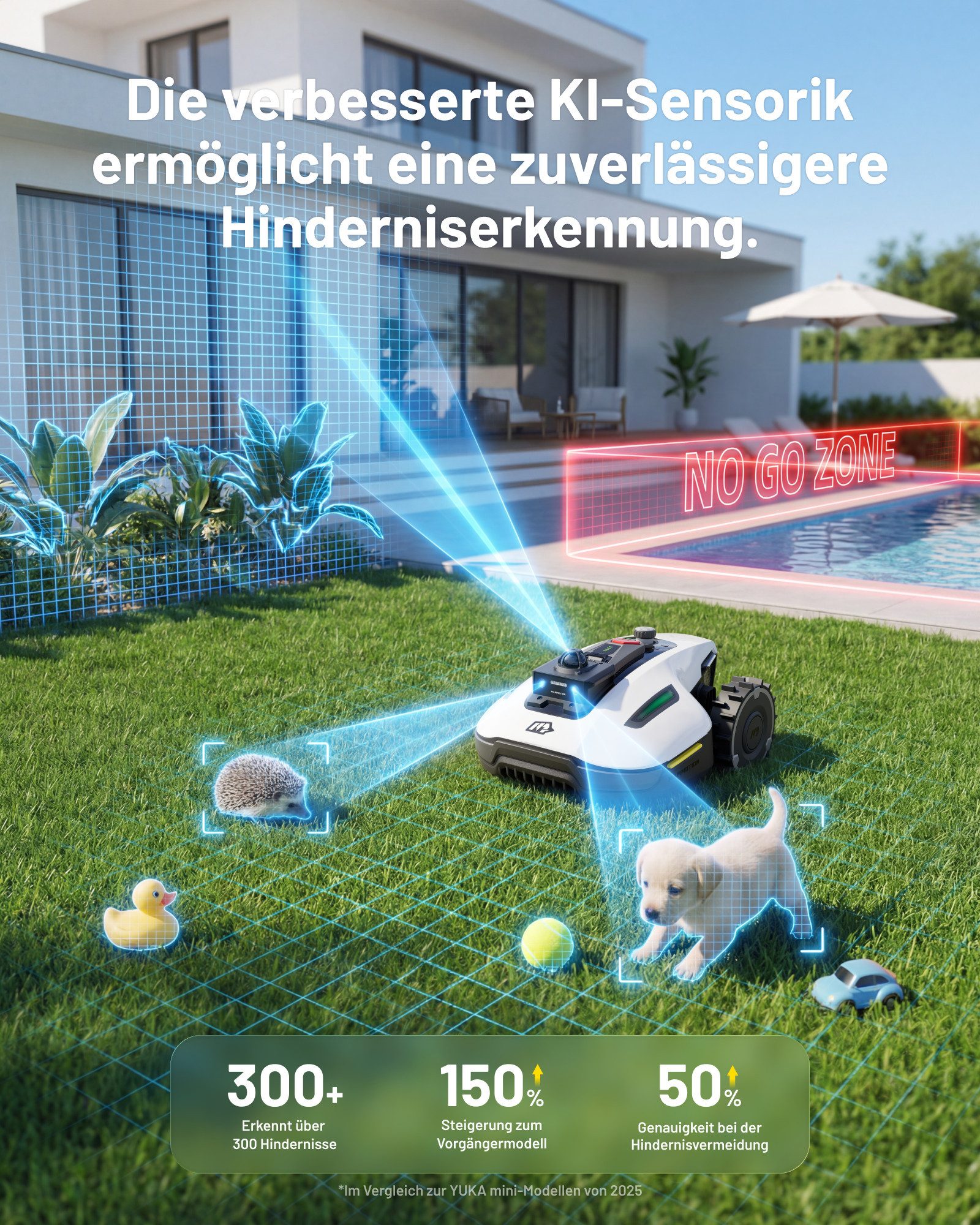Mammotion Rasenmähroboter YUKA Mini 2 Mähroboter ohne Begrenzungsdraht, bis 1000 m² Rasenfläche, (mit Garage, Waschständer, 360° LiDAR + KI Vision-Navigation),  – Bild 4 von 5