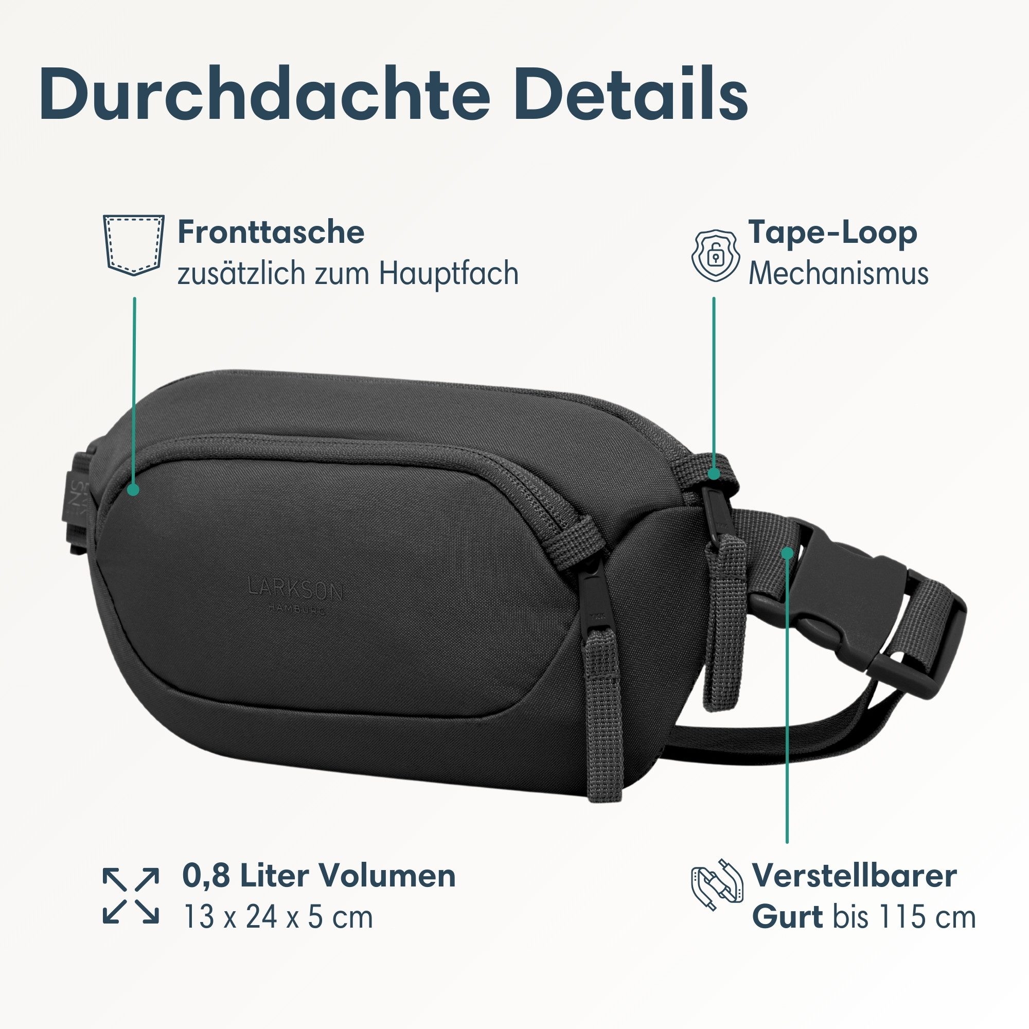 LARKSON Gürteltasche Helge Bauchtasche mit RFID-Blocker für Alltag & (1-tlg), Anti-Diebstahl-Loops über Reißverschluss, Wasserabweisend