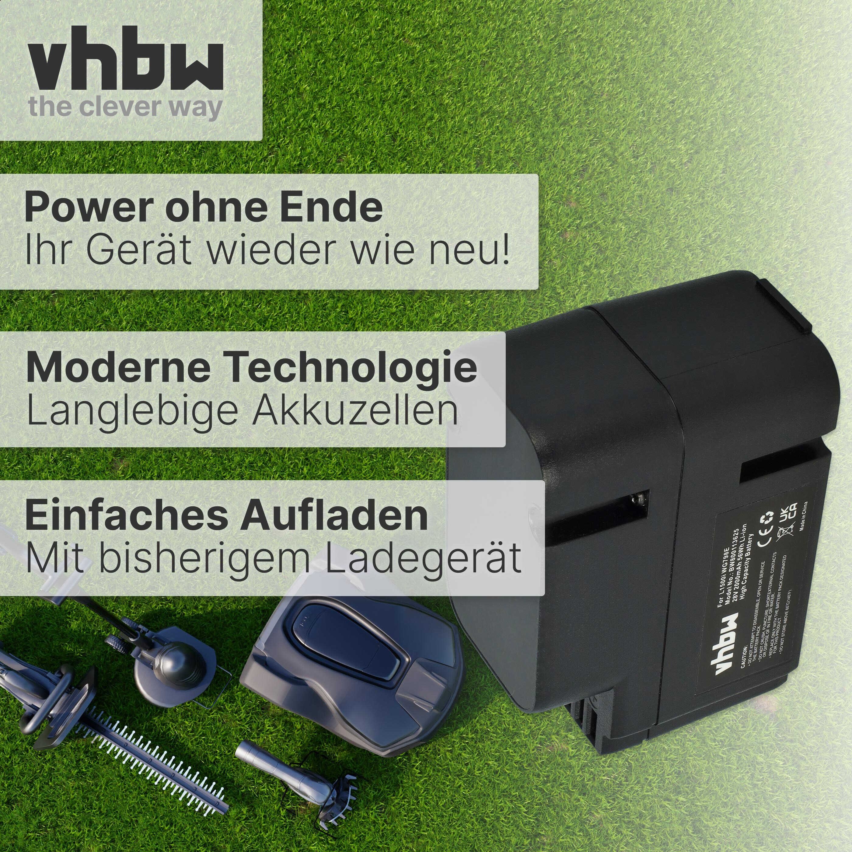 vhbw Akku passend für Worx Landroid WG796E, WG794EDC, WG792E, WG792E.1, Akku Akku Li-Ion 2000 mAh (28 V, 1 St), Leistungsfähiger Austausch-Akku für Rasenmäher, Wiederaufladbar